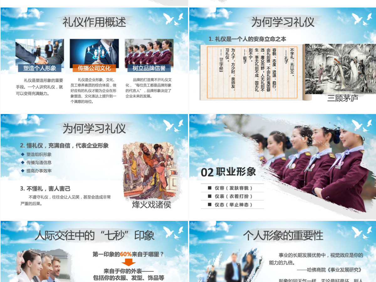 2021高端大气商务礼仪职业形象PPT模板