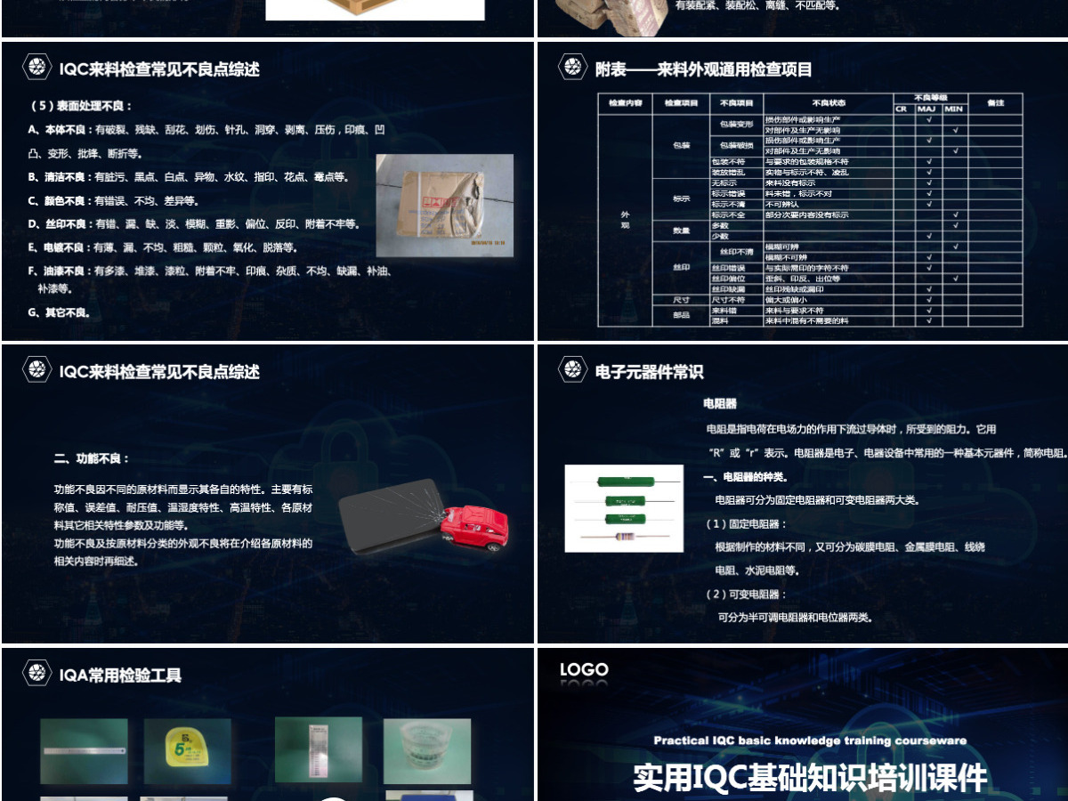 蓝色大气商务实用IQC基础知识培训课件PPT模版 蓝色大气商务实用IQC基础知识培训课件PPT模版