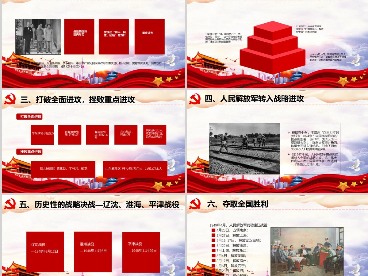 中国共产党党史七一建党节100周年党课ppt--含讲稿