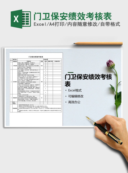 2021年门卫保安绩效考核表 2021年门卫保安绩效考核表