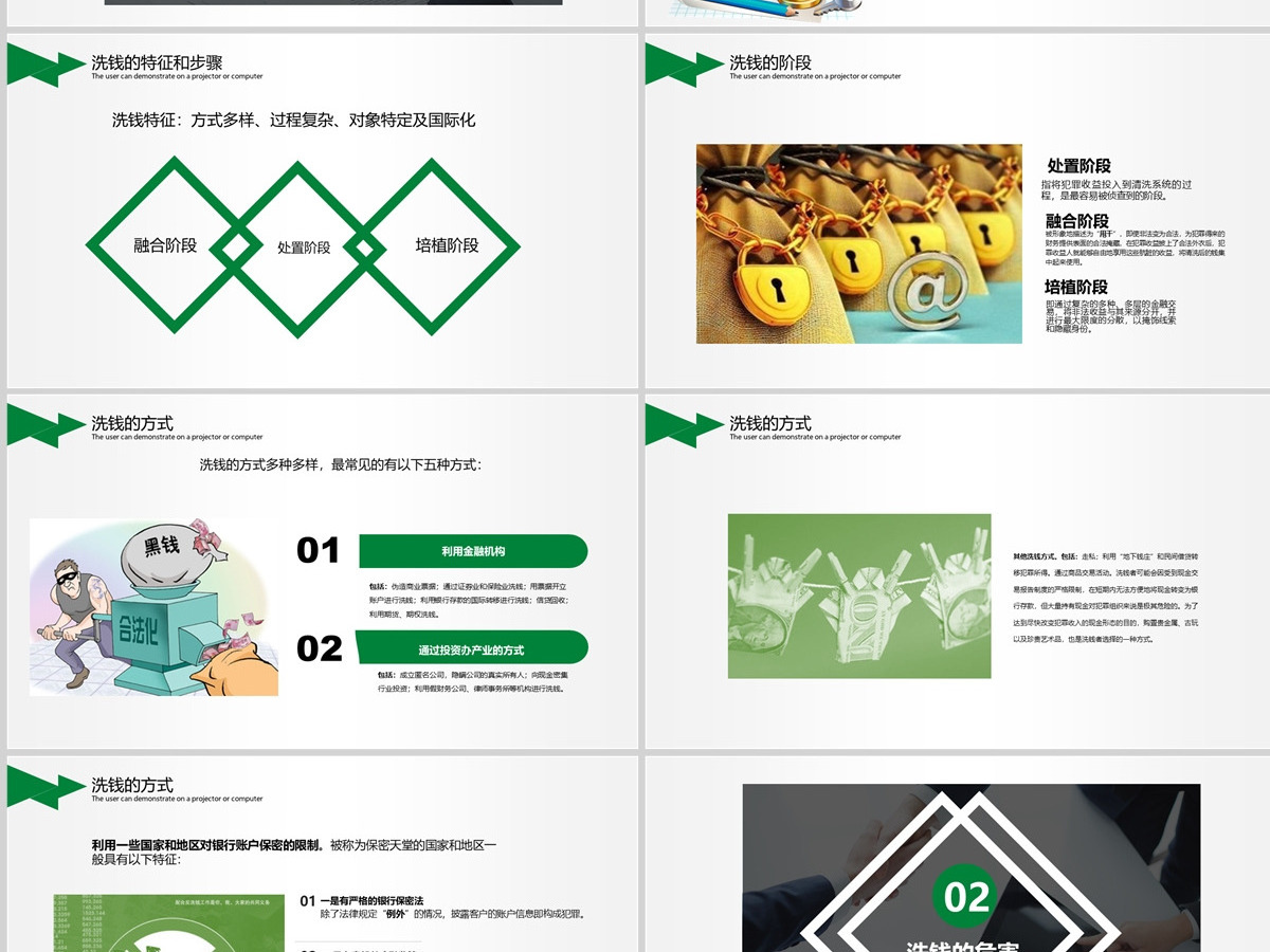 原创银行政府公安反洗钱知识宣传培训PPT模板