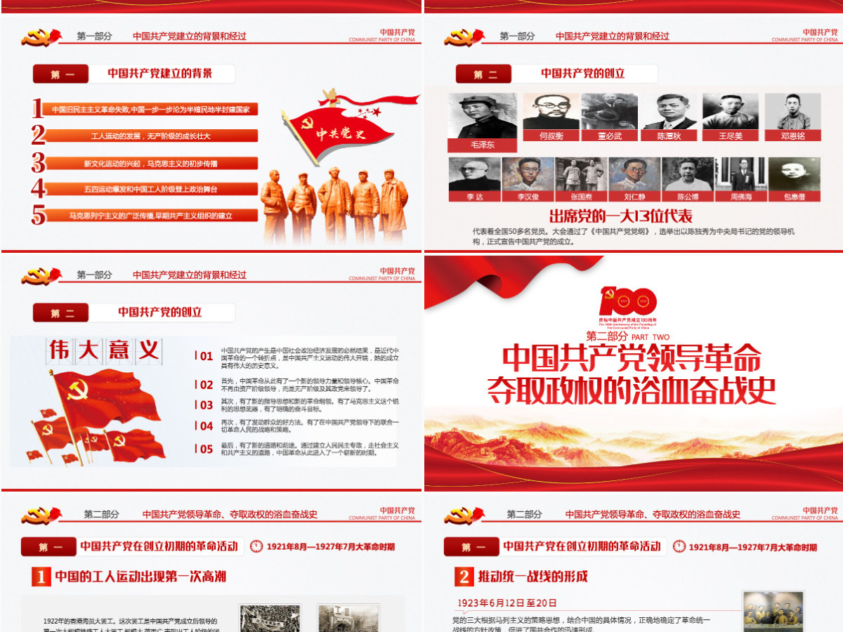 2021从开天辟地到百年风华庆祝建党100周年专题党课PPT模板-含讲稿
