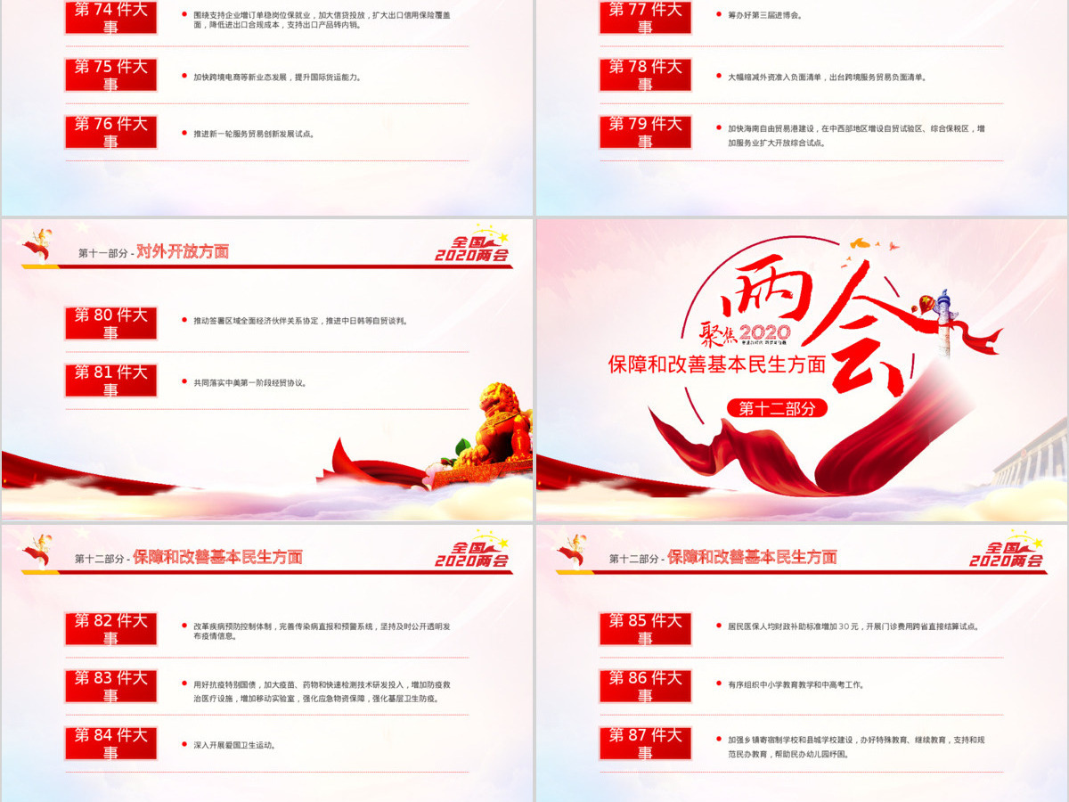 聚焦2020年全国两会要干好100件大事 聚焦2020年全国两会要干好100件大事
