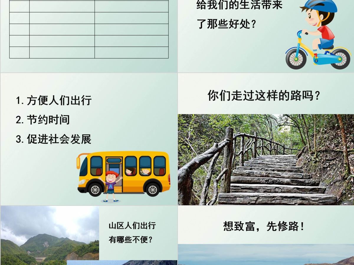思想品德交通与我们的生活PPT课件 思想品德交通与我们的生活PPT课件