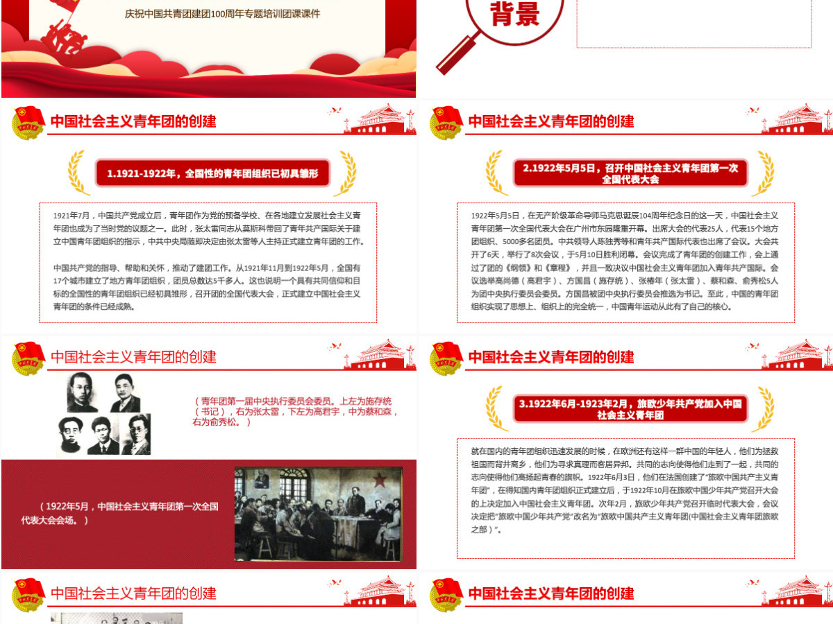 中国青年运动史精美大气风五四以来党领导下的青年运动的光辉历程专题团课PPT-含讲稿 中国青年运动史精美大气风五四以来党领导下的青年运动的光辉历程专题团课PPT-含讲稿