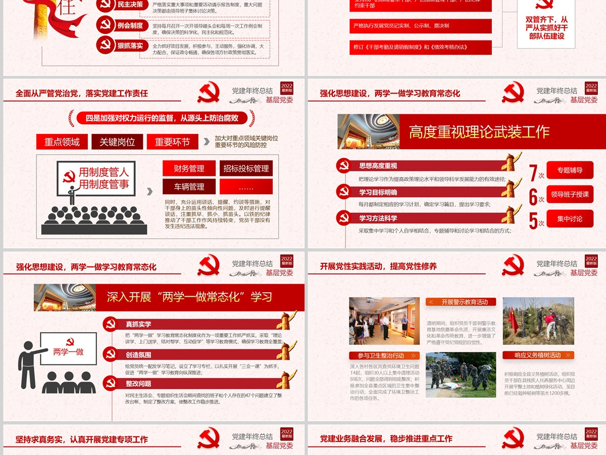 2022基层机关党支部党建工作总结ppt