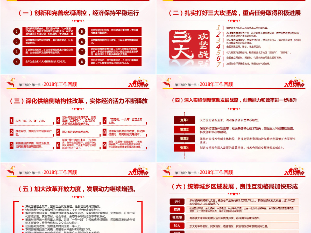 原创中国风2019两会政协政府工作报告ppt-版权可商用 原创中国风2019两会政协政府工作报告ppt-版权可商用