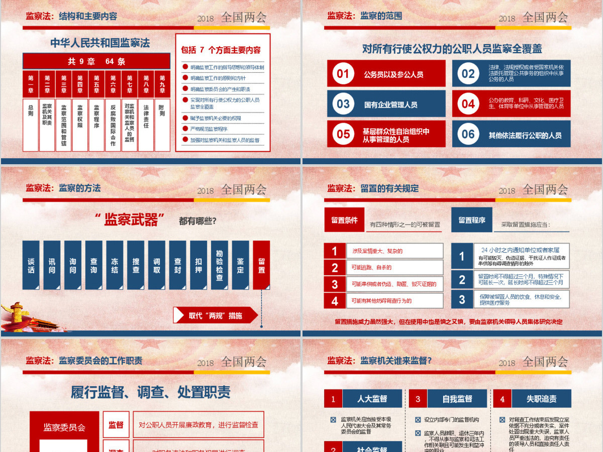 2018全国两会精神学习 2018全国两会精神学习