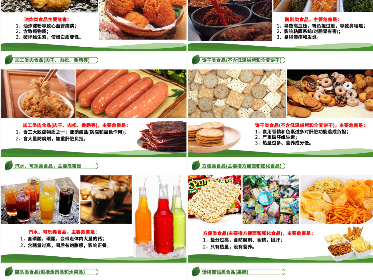 原创食品安全从我做起卫生健康主题班会PPT-版权可商用