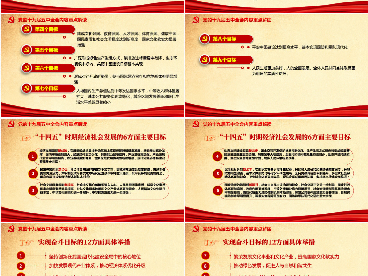 红色喜庆中国共产党第十九届五中全会公报学习解读PPT--含讲稿 红色喜庆中国共产党第十九届五中全会公报学习解读PPT--含讲稿