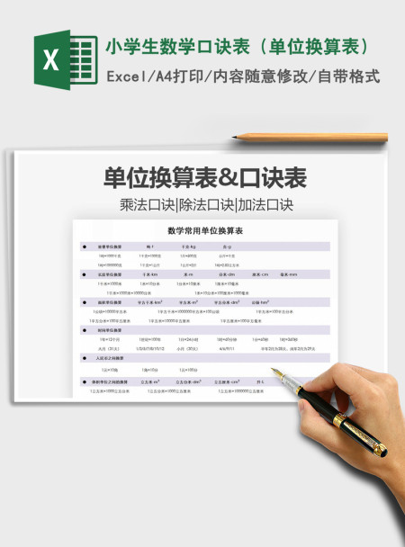 2021年小学生数学口诀表（单位换算表）