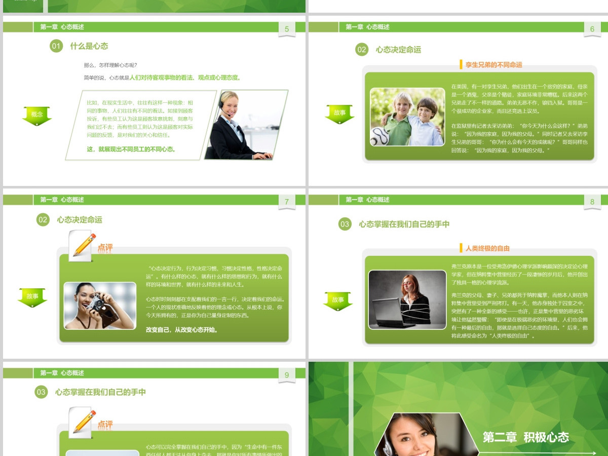 原创职业化心态塑造PPT培训课件