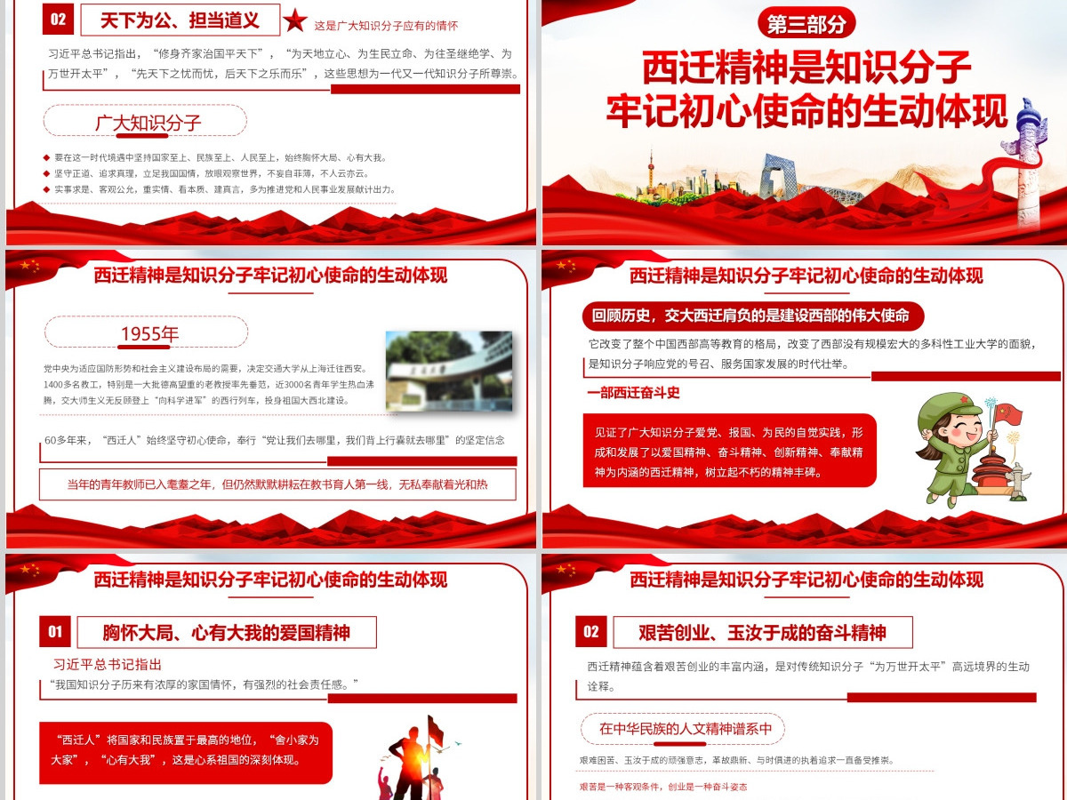 大力弘扬西迁精神PPT模板--含讲稿