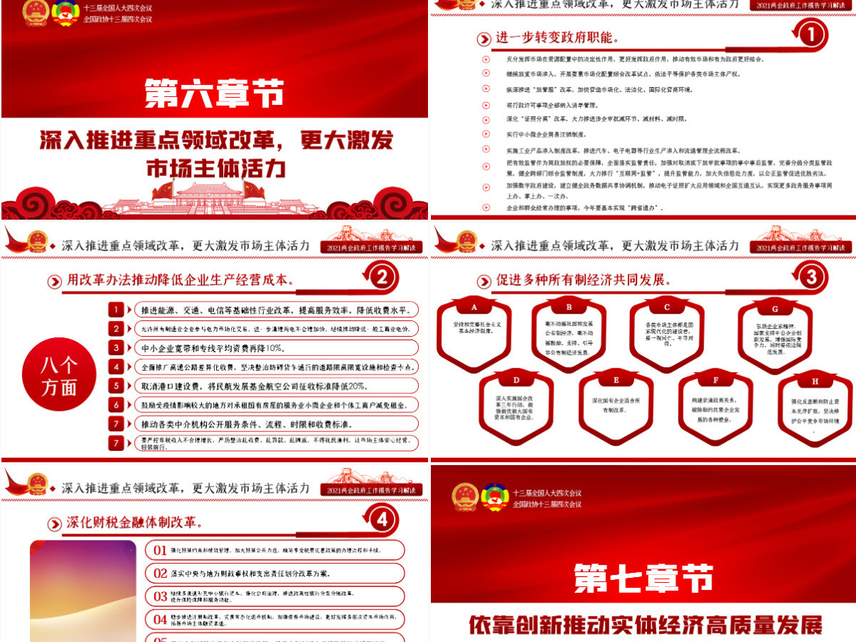 红色2021全国全国两会政府工作报告全文学习PPT模板-含讲稿 红色2021全国全国两会政府工作报告全文学习PPT模板-含讲稿