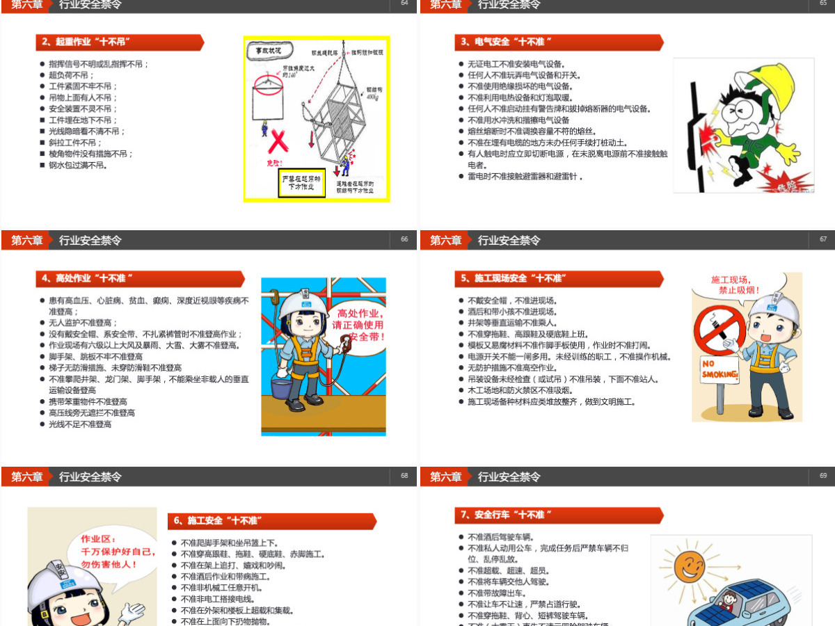 员工安全教育安全生产安全管理培训PPT