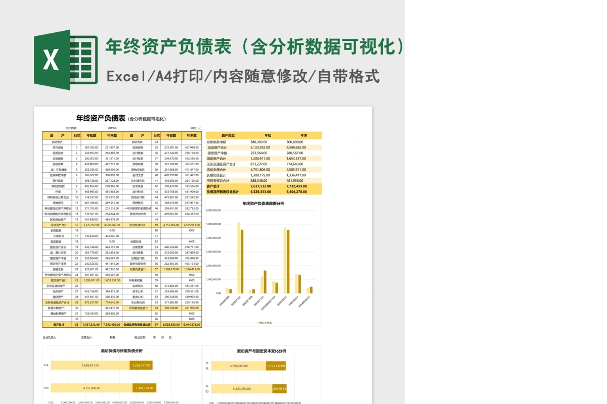 年终资产负债表（含分析数据可视化）Excel表格模板