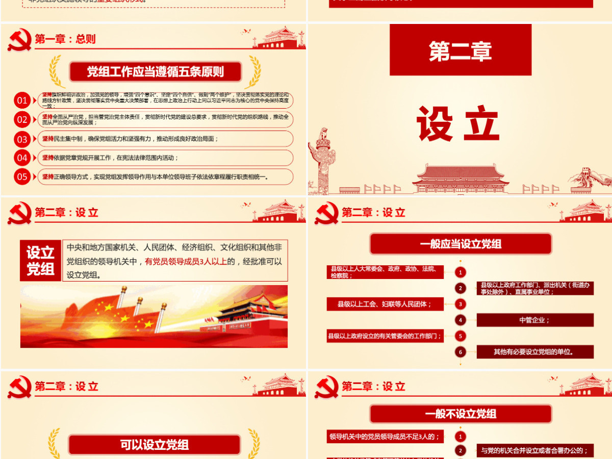 原创中国共产党党组工作条例学习解读党课PPT 原创中国共产党党组工作条例学习解读党课PPT