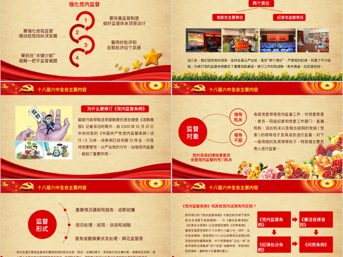 十八界六中全会精神党内生活准则ppt模板幻灯片