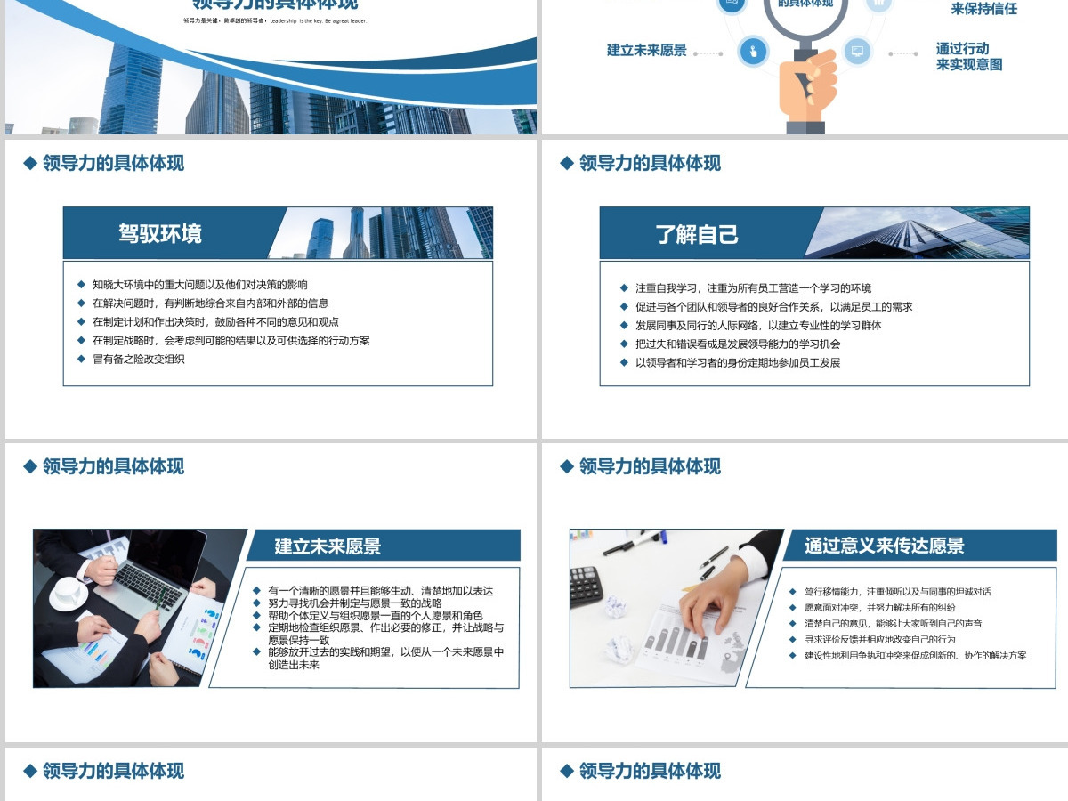 原创公司团队建设员工领导力管理培训PPT模板-版权可商用