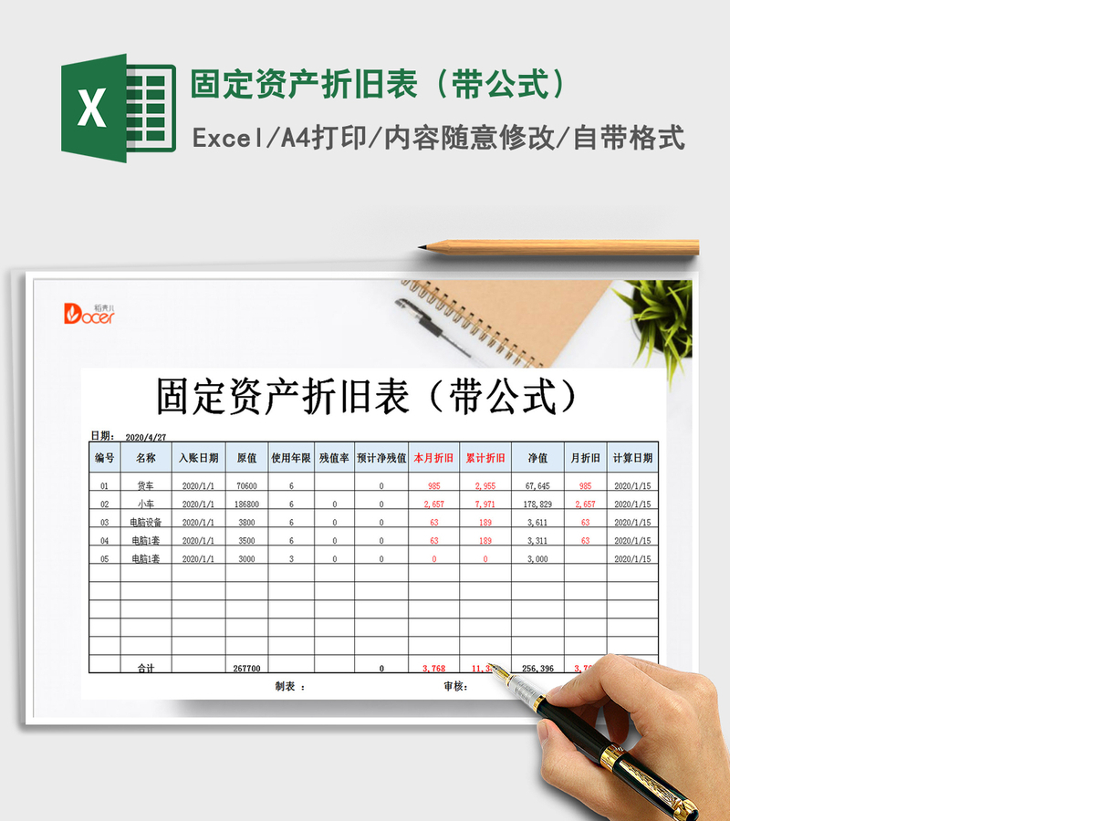 2021年固定资产折旧表(带公式) 2021年固定资产折旧表(带公式)