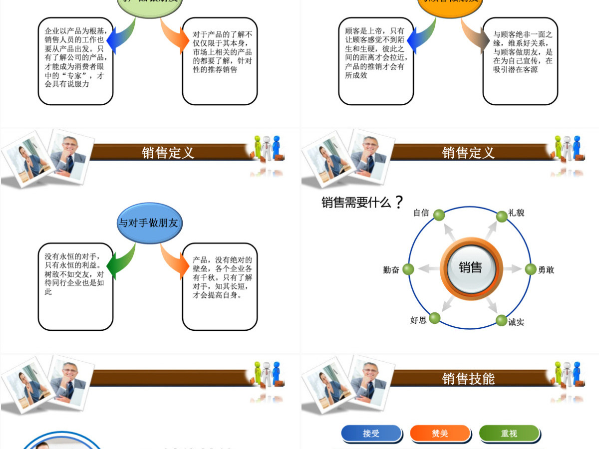 简约时尚销售入职培训PPT模板