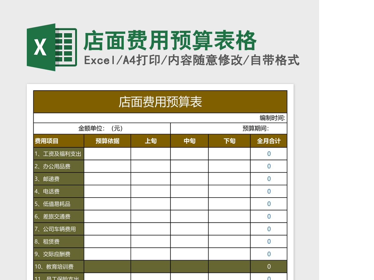 店面费用预算表格