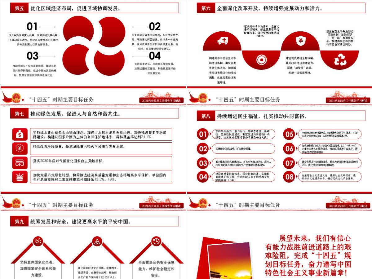 红色2021全国全国两会政府工作报告全文学习PPT模板-含讲稿 红色2021全国全国两会政府工作报告全文学习PPT模板-含讲稿