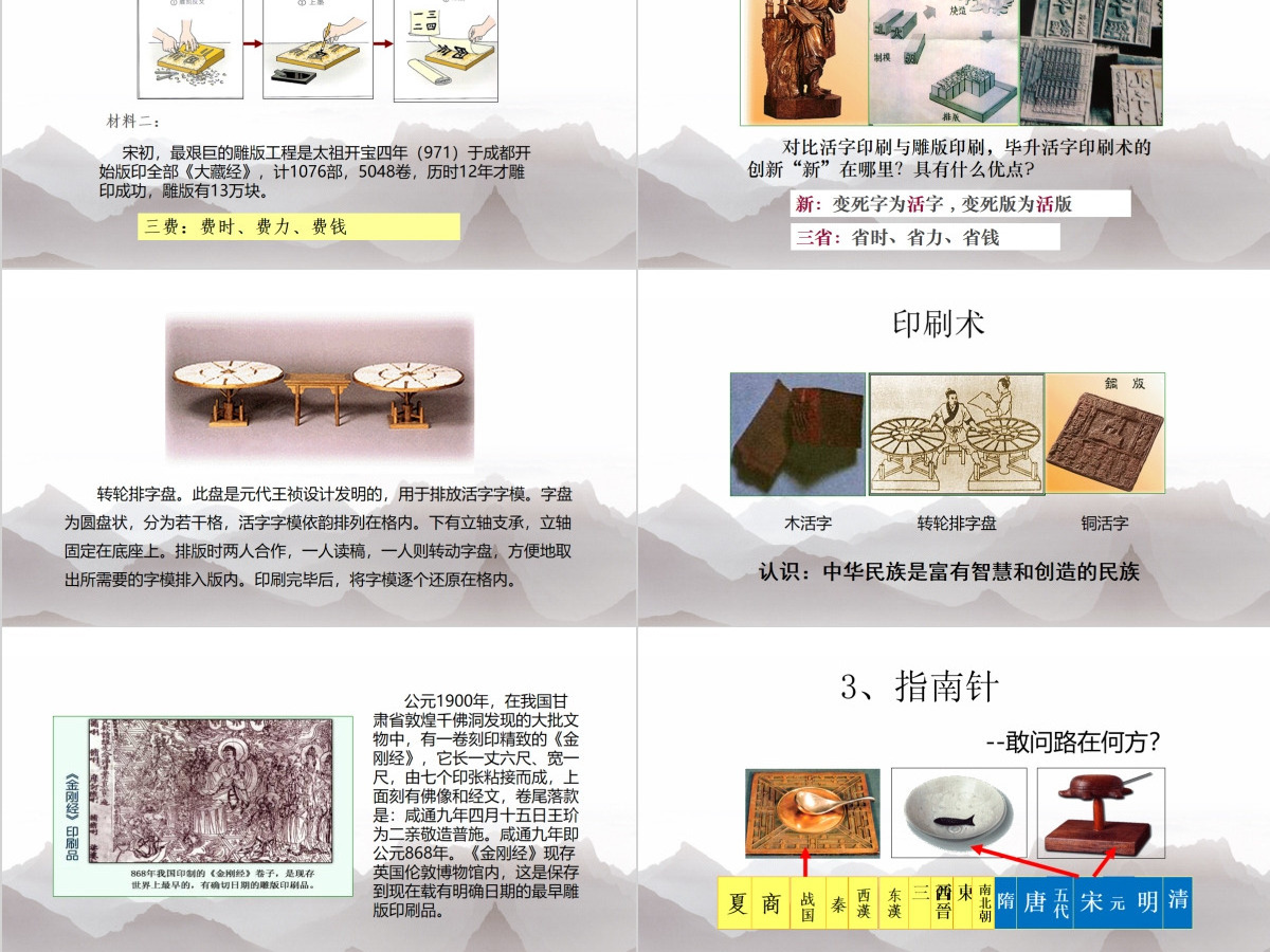 中国古代四大发明(小学课件)ppt 中国古代四大发明(小学课件)ppt