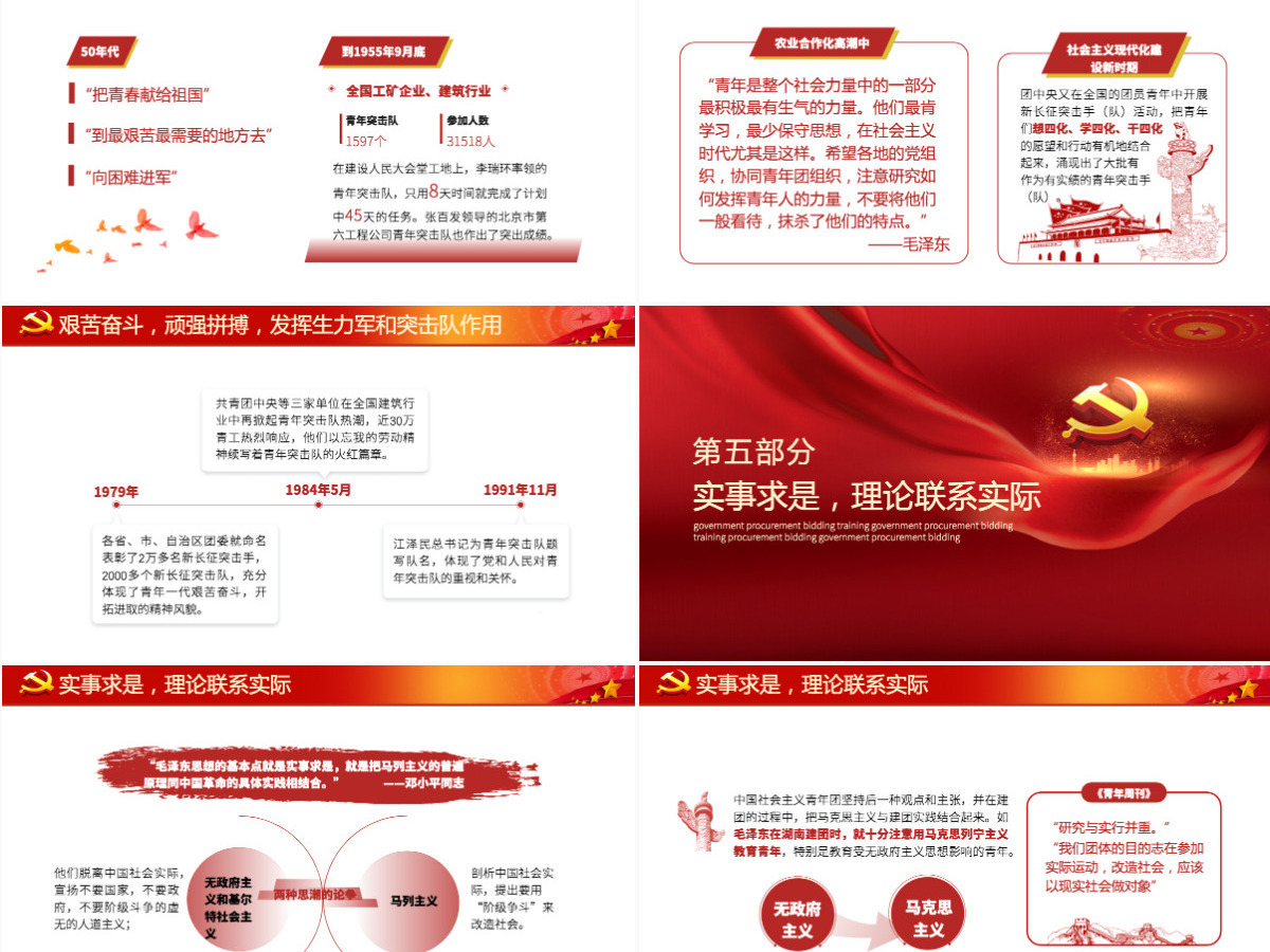2022共青团的优良传统与作风PPT党政风共青团建团100周年新时代新青年团课课件-含讲稿 2022共青团的优良传统与作风PPT党政风共青团建团100周年新时代新青年团课课件-含讲稿