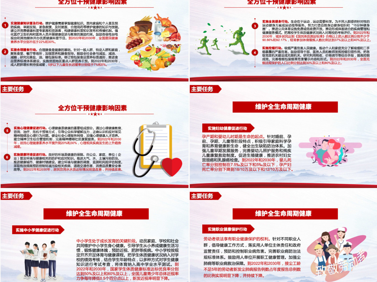 原创关于实施健康中国行动的意见健康中国2030规划纲要党政党课PPT-版权可商用 原创关于实施健康中国行动的意见健康中国2030规划纲要党政党课PPT-版权可商用