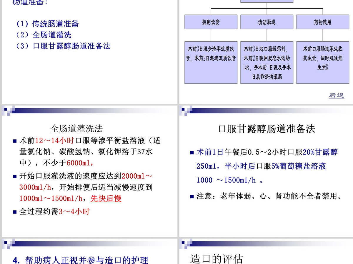 结肠癌直肠癌患者的护理护理查房PPT 结肠癌直肠癌患者的护理护理查房PPT