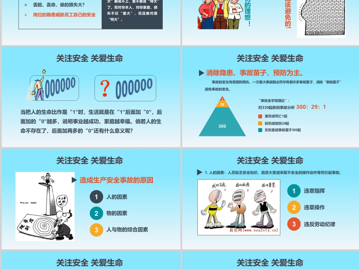 2020安全生产月培训课程PPT模板 2020安全生产月培训课程PPT模板
