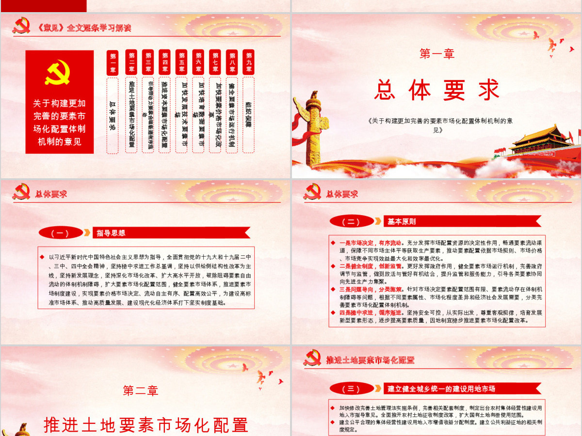 原创学习解读中共中央国务院关于构建更加完善的要素市场化配置体制机制的意见ppt 原创学习解读中共中央国务院关于构建更加完善的要素市场化配置体制机制的意见ppt