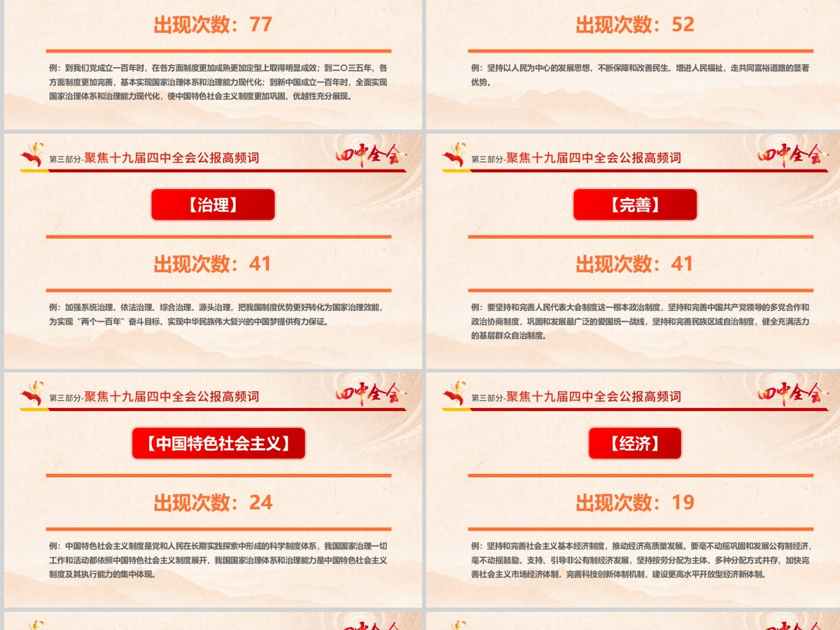 原创大气红色十九届四中全会公报解读PPT-含讲稿 原创大气红色十九届四中全会公报解读PPT-含讲稿