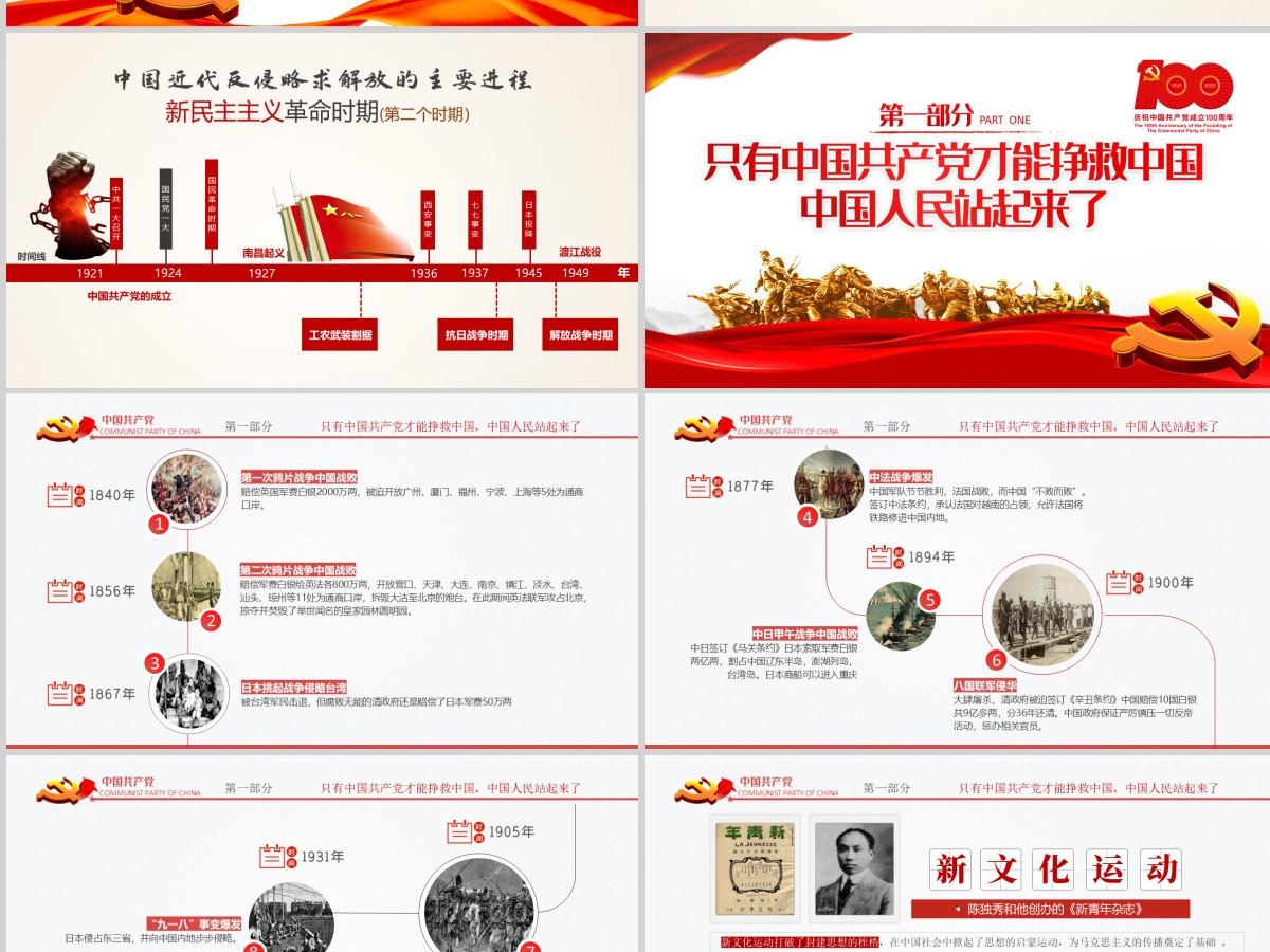 庆祝建党一百周年中国共产党党史讲座PPT--含讲稿