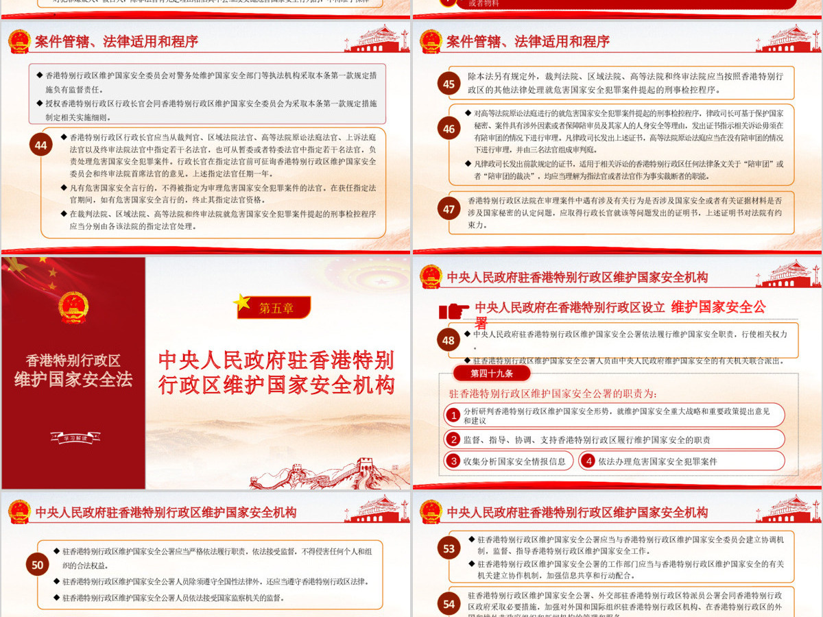 学习《香港特别行政区维护国家安全法》PPT模板