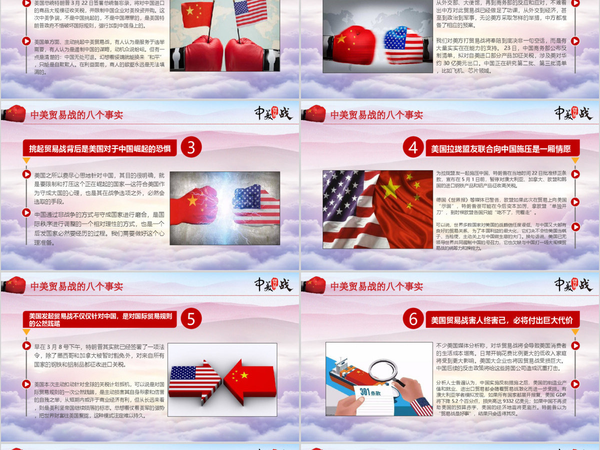 中美贸易战贸易争端贸易背景应对之策PPT