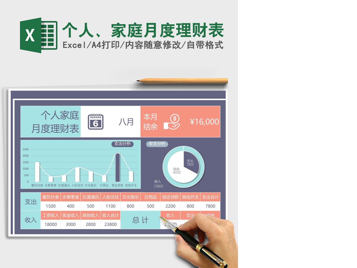 2021年个人、家庭月度理财表 2021年个人、家庭月度理财表