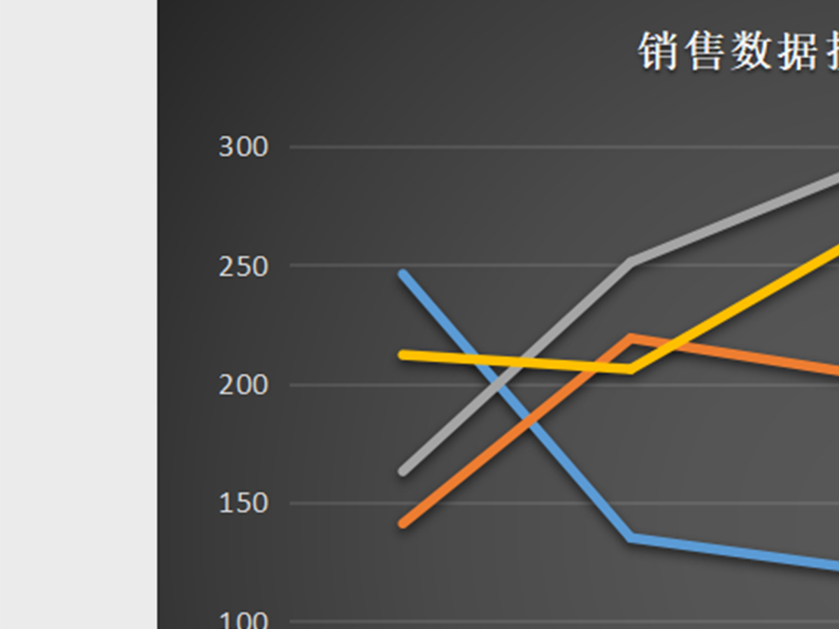 数据可视化分析销售表excel模板 数据可视化分析销售表excel模板