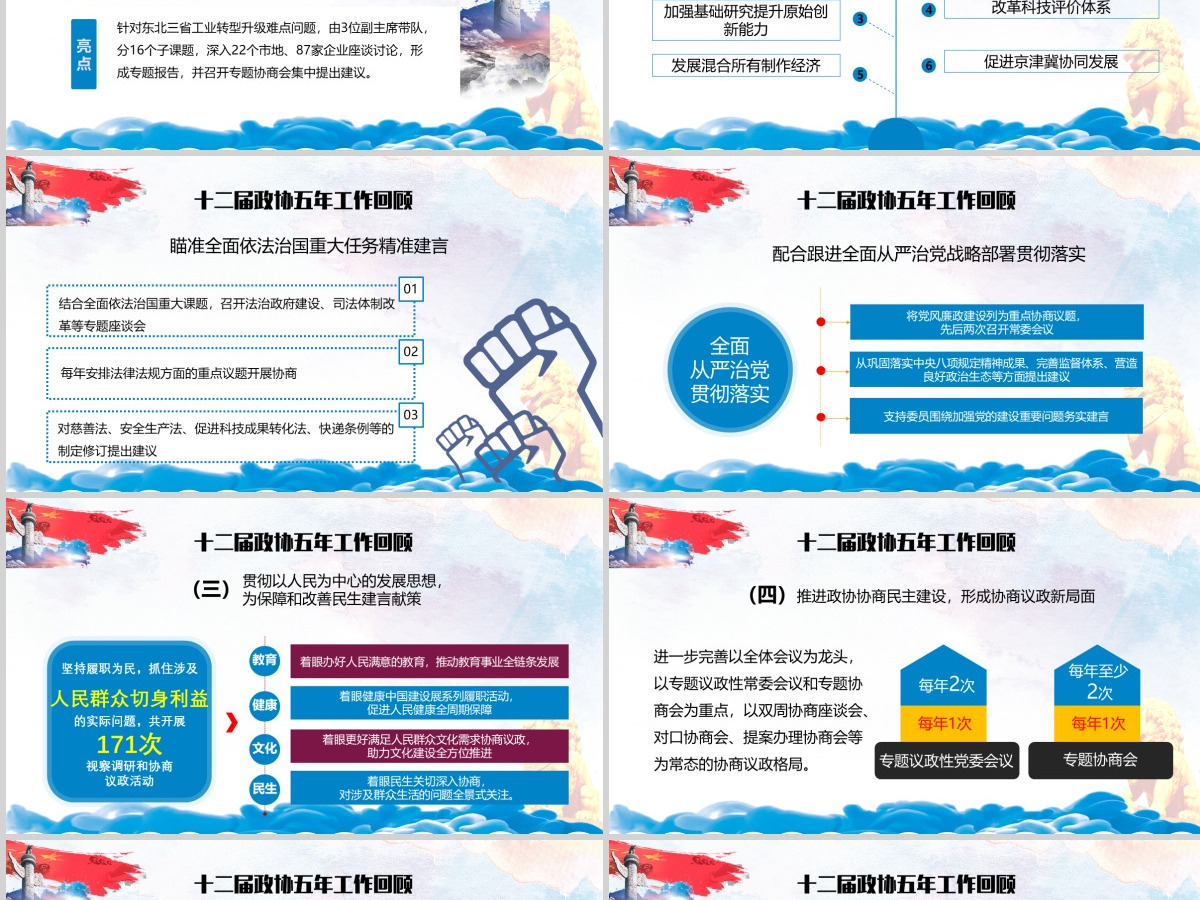 蓝色中国风2018年全国两会政协常委会工作报告工作汇报党课ppt