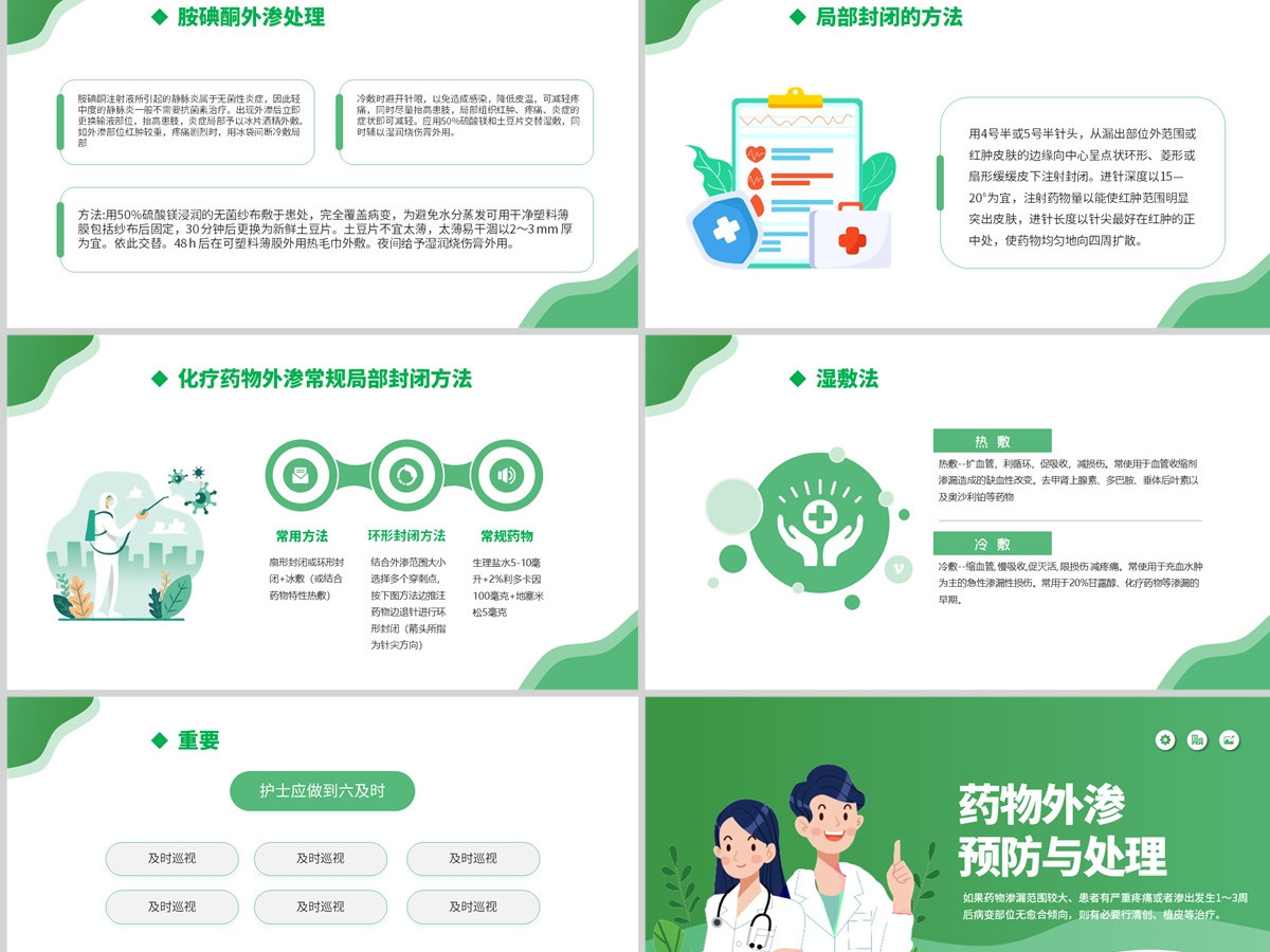  2023药物外渗的预防与处理PPT简约风药物外渗的预防与处理课件模板下载