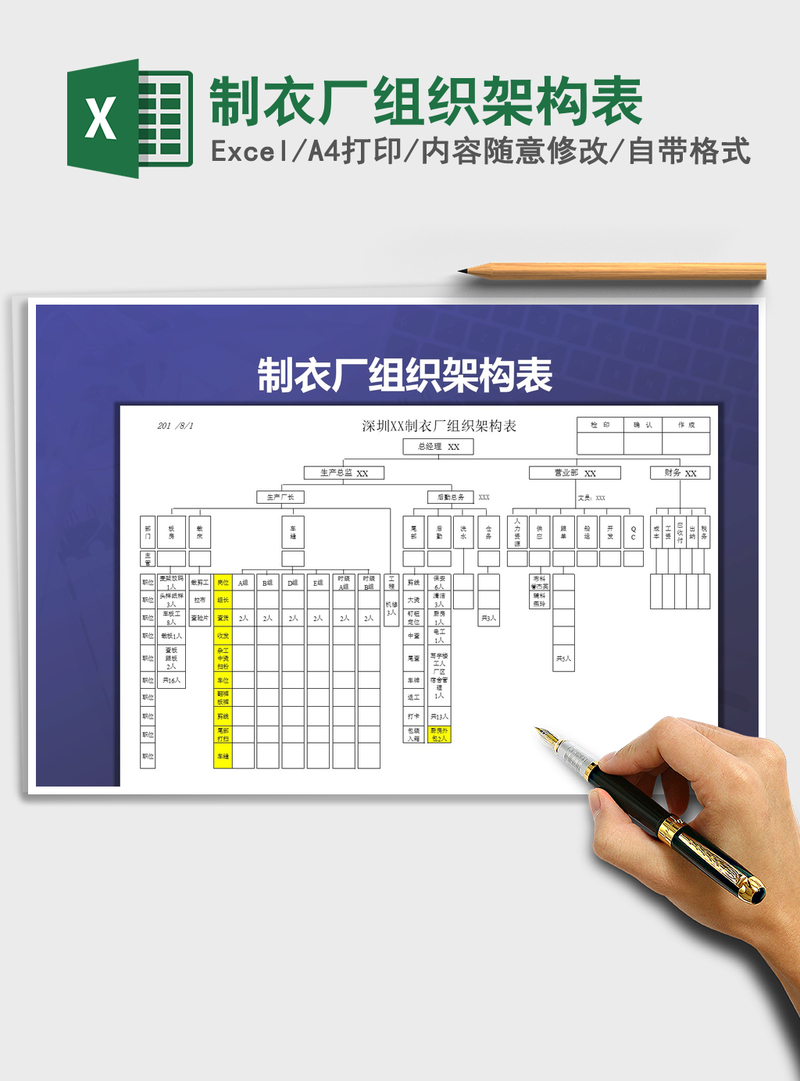 2021年制衣厂组织架构表