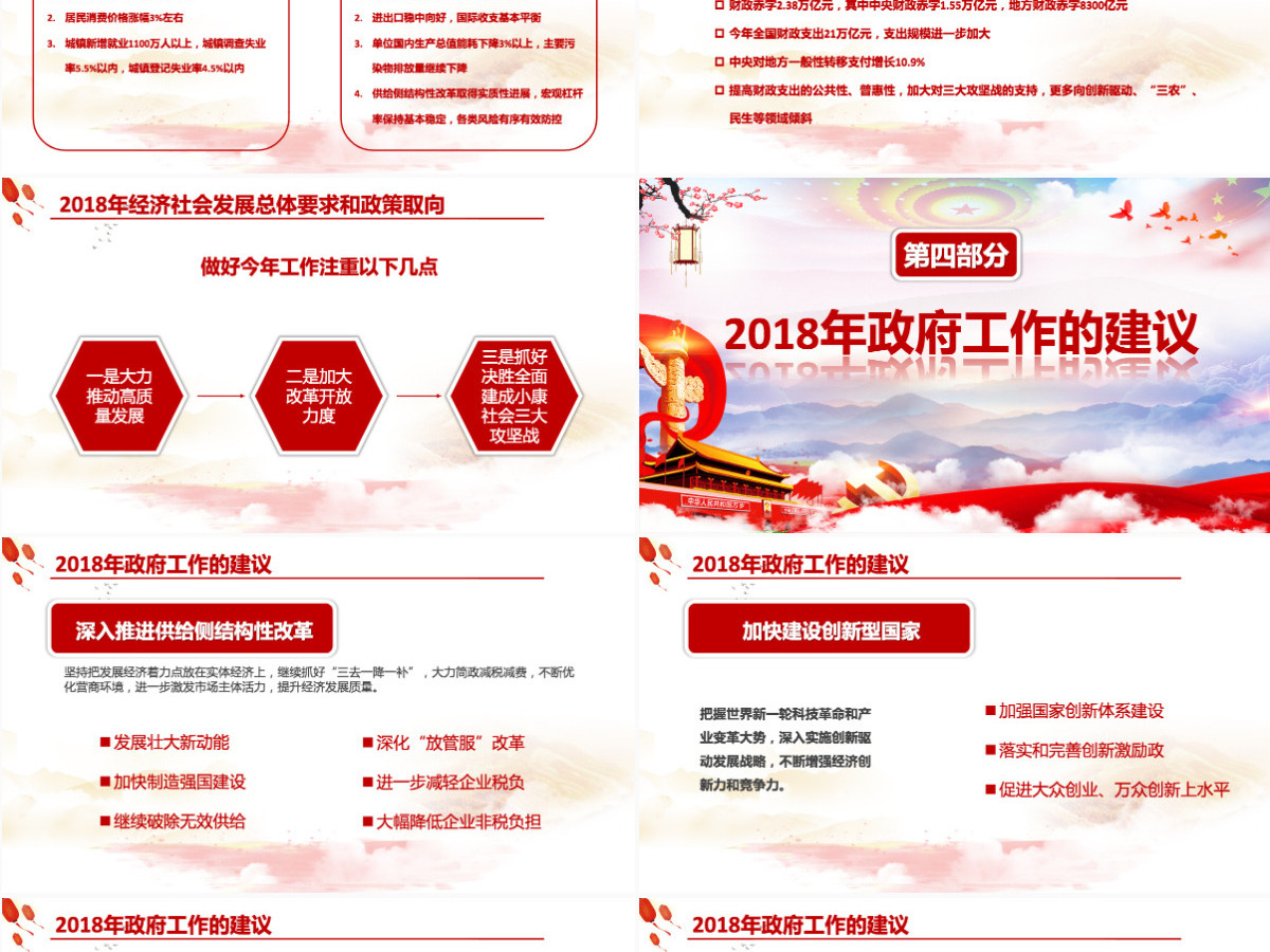 2018全国两会政府工作报告PPT