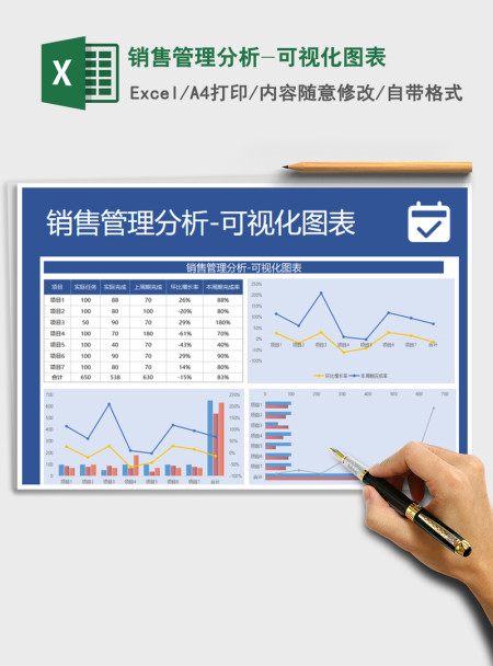 2021年销售管理分析-可视化图表 2021年销售管理分析-可视化图表