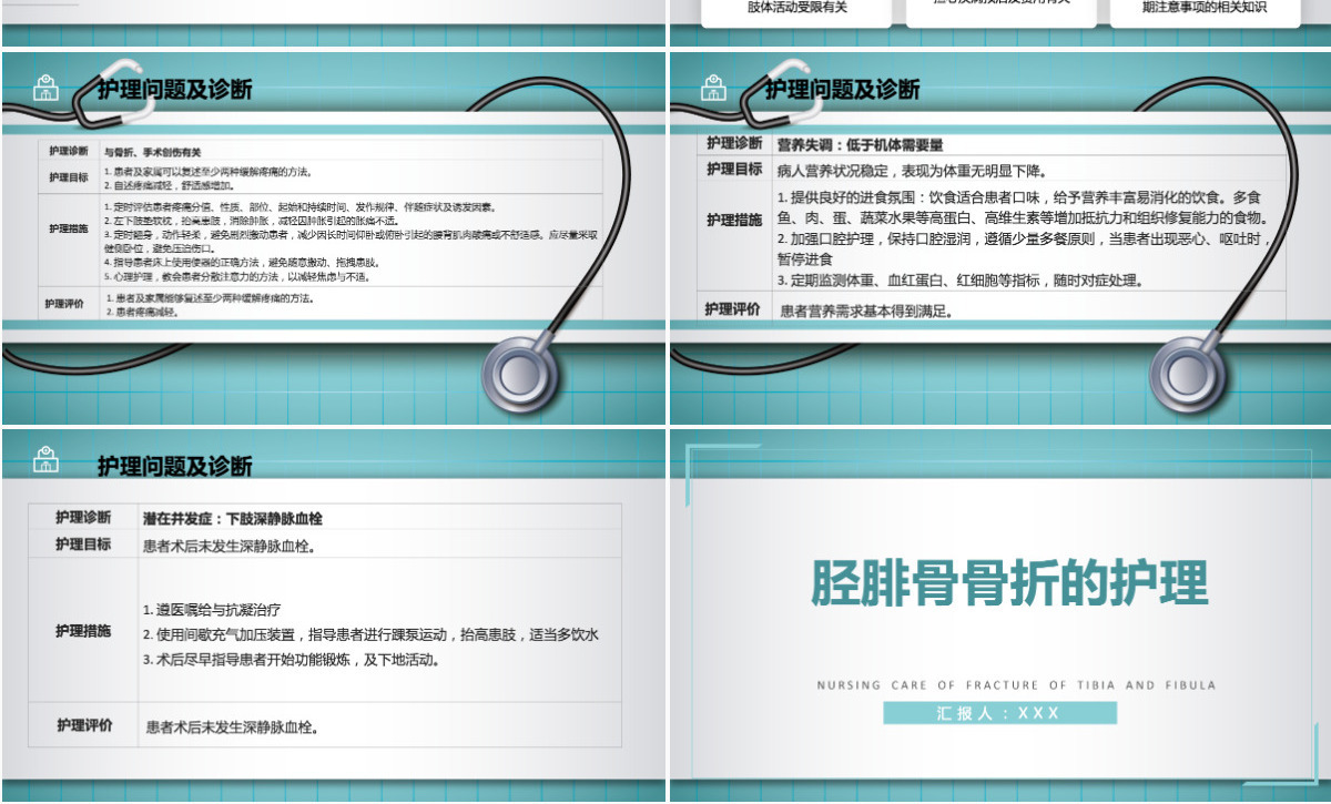 2022胫腓骨骨折护理简约个性医学护理通用PPT