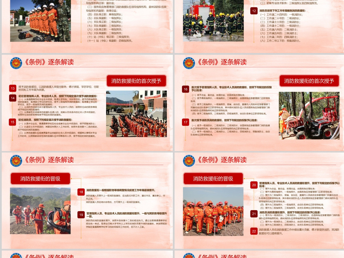 消防救援衔条例2PPT