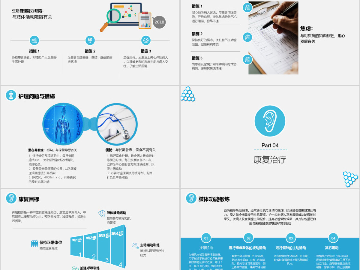 脊髓损伤的护理查房PPT 脊髓损伤的护理查房PPT