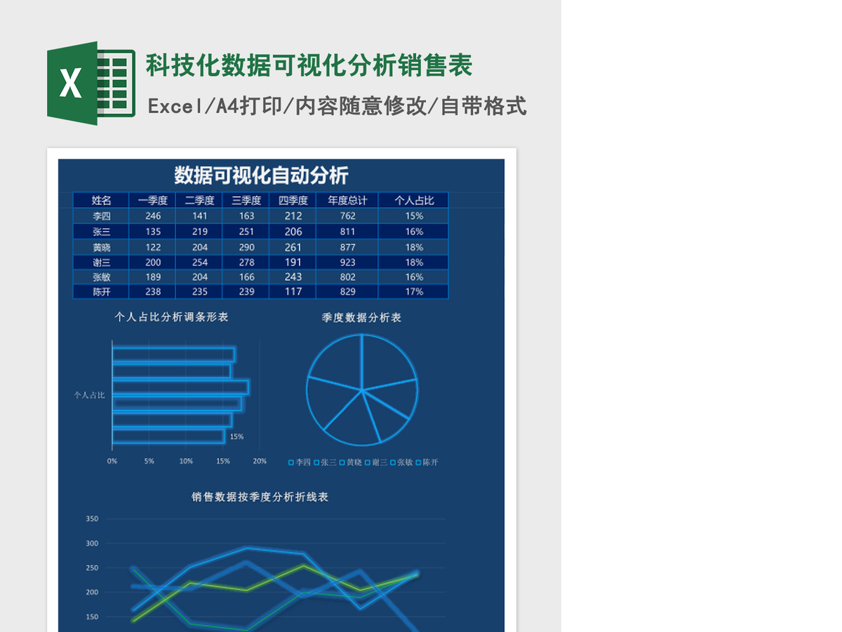 科技化数据可视化分析销售表Excel表格模板 科技化数据可视化分析销售表Excel表格模板