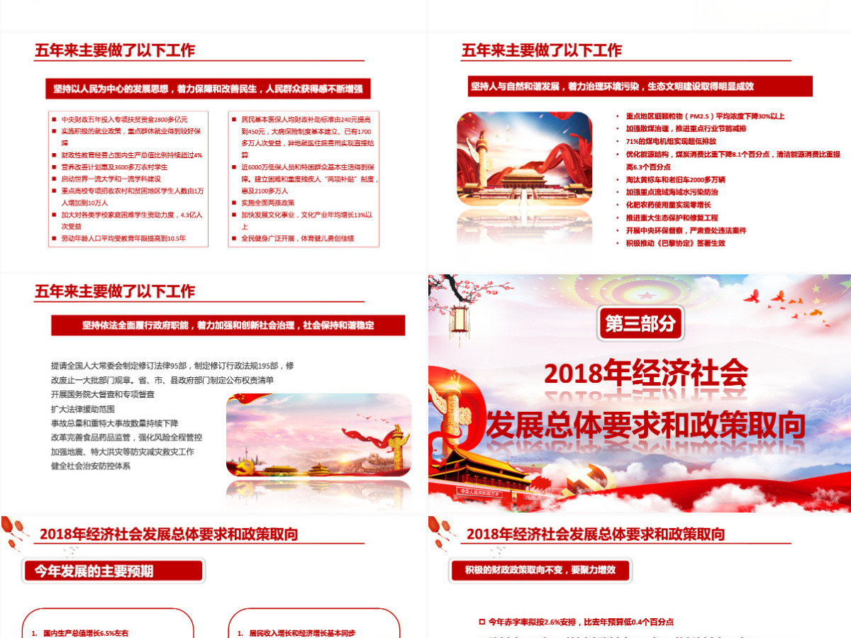 2018全国两会政府工作报告PPT