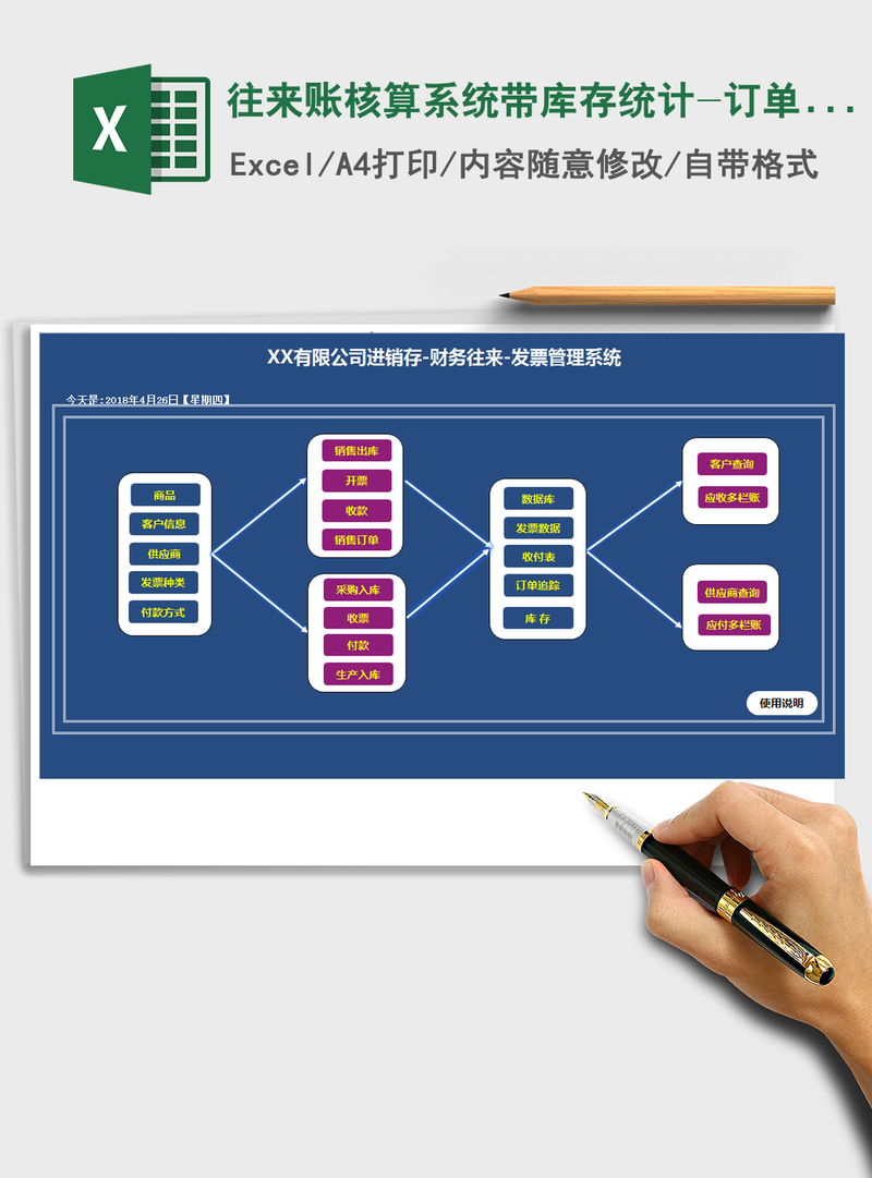 2021年往来账核算系统带库存统计-订单跟踪 2021年往来账核算系统带库存统计-订单跟踪